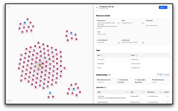 View TF state file managed VMs across AWS and Azure