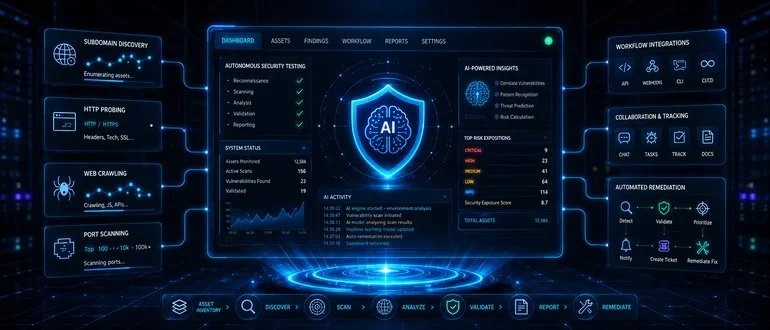 ProjectDiscovery's Neo Platform Enhances Vulnerability Detection with Open Source AI