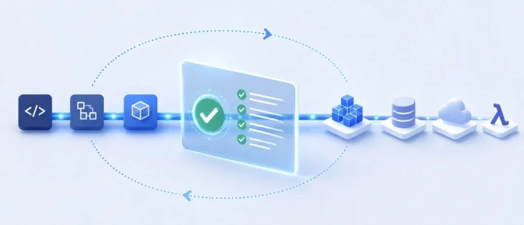 Evolving GRC: Embracing Continuous Assurance for Cloud-Native Architectures